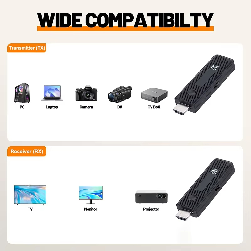 1080p 60m Wireless Video Trans - Home Cinema Tv Screen ulasan dan harga
