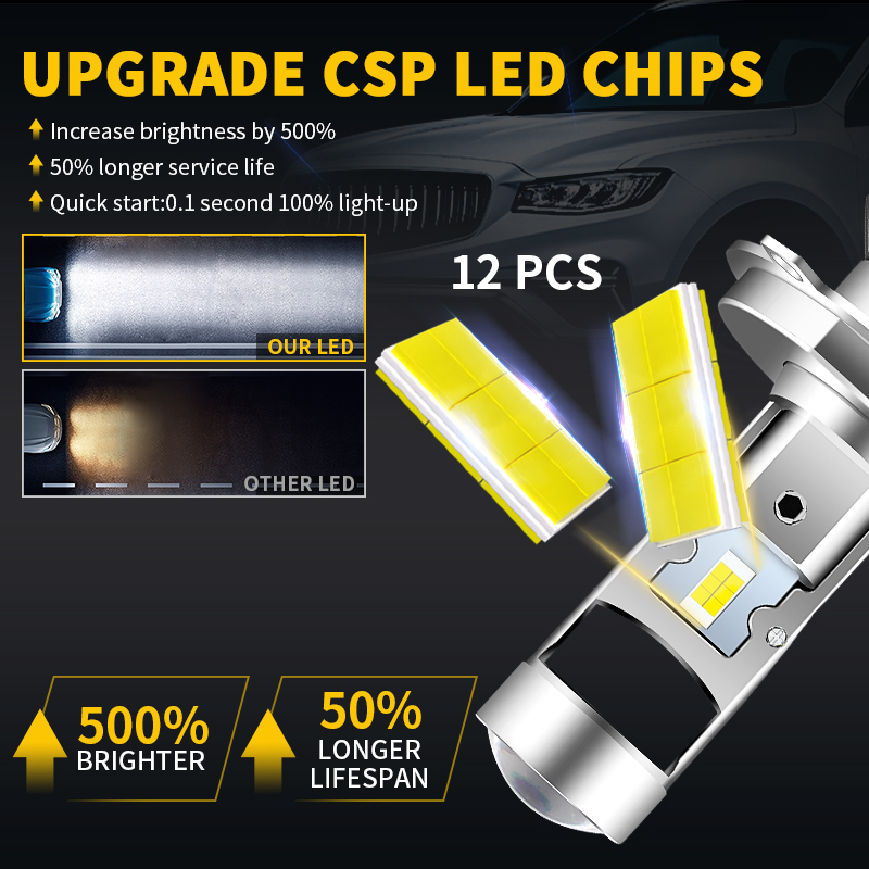 H4 HS1 LED Motorcycle Headligh - Home Cinema With Projector ulasan dan harga