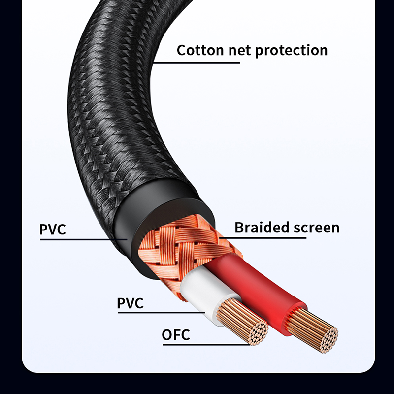 YYTCG RCA Cable HiFi Stereo 3. - Home Cinema Heos ulasan dan harga