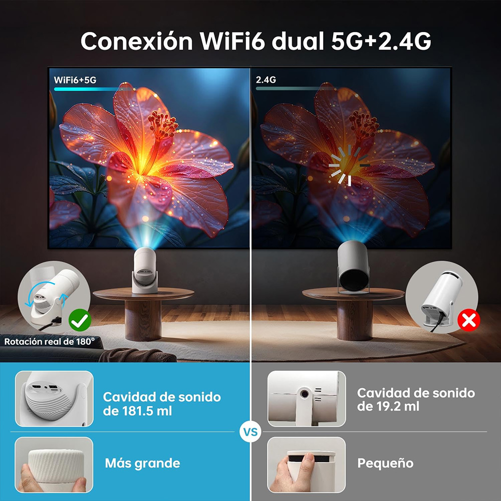 MRSVI Portable Projector,4K Ho - Home Cinema Tv Screen ulasan dan harga