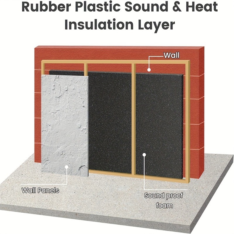 Self-Adhesive Black Foam Insul - Acoustic Foam Panel ulasan dan harga