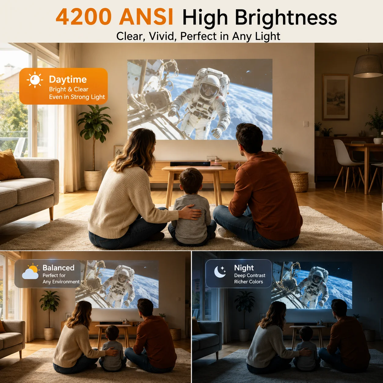 S7 4200ANSI Native 1080P 4K UH - Home Cinema Tv Screen ulasan dan harga