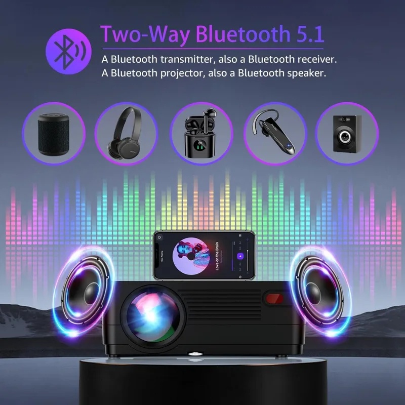 5G WiFi Bluetooth Native 1080P - Home Cinema Tv Screen ulasan dan harga