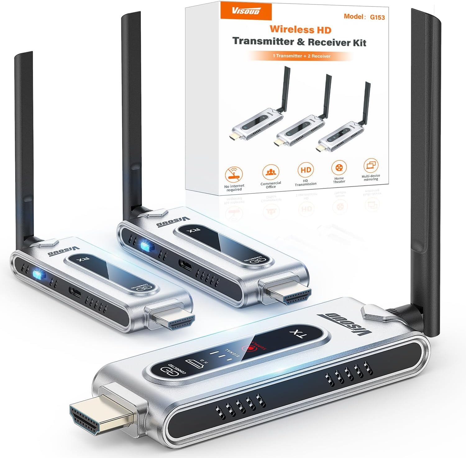 Wireless HDMI Transmitter and  - Home Cinema With Projector ulasan dan harga