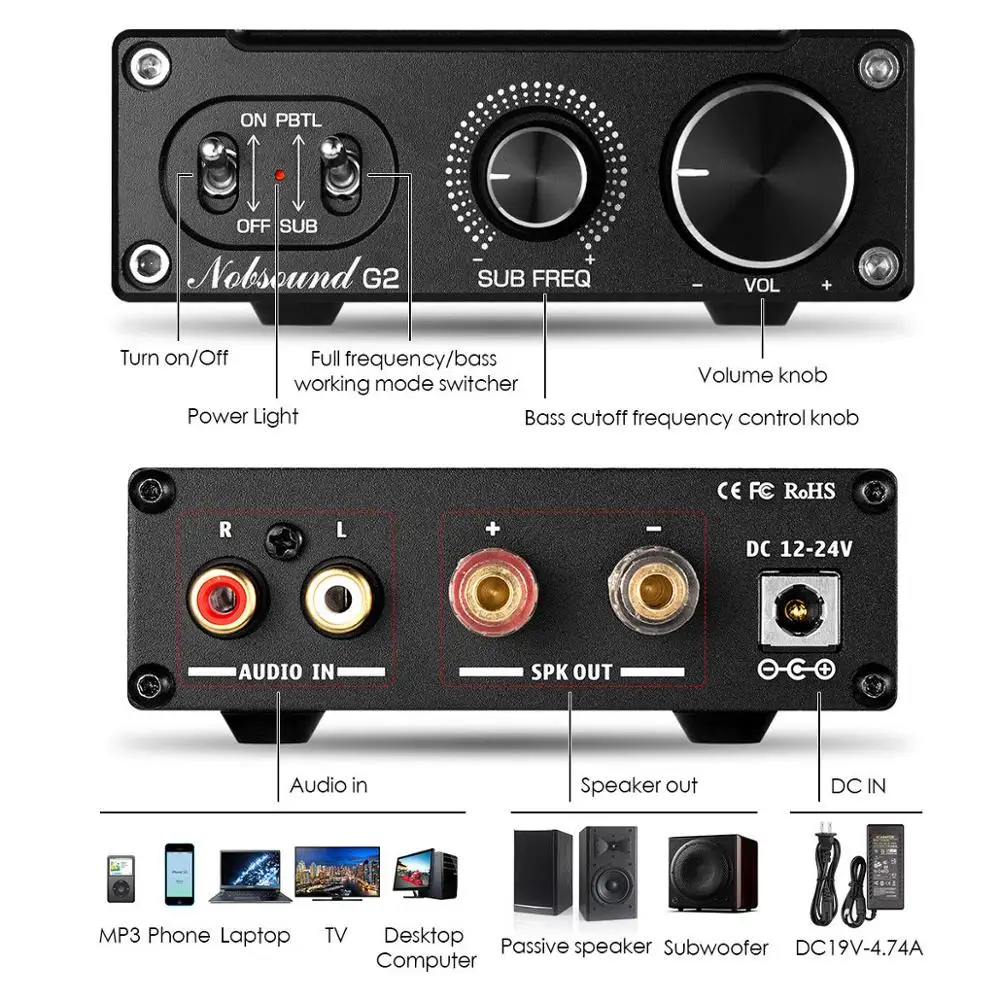 Nobsound Hi-Fi G2 Mono Channel - Home Cinema Receiver ulasan dan harga