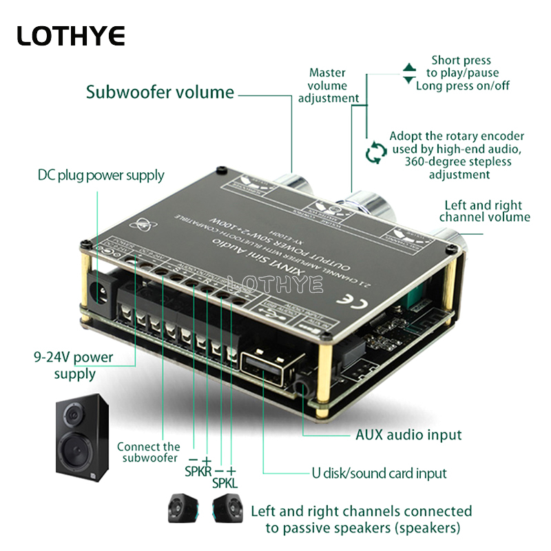 2.1 Channel 50W*2+100W Bluetoo - Home Cinema Onkyo 5.1 ulasan dan harga