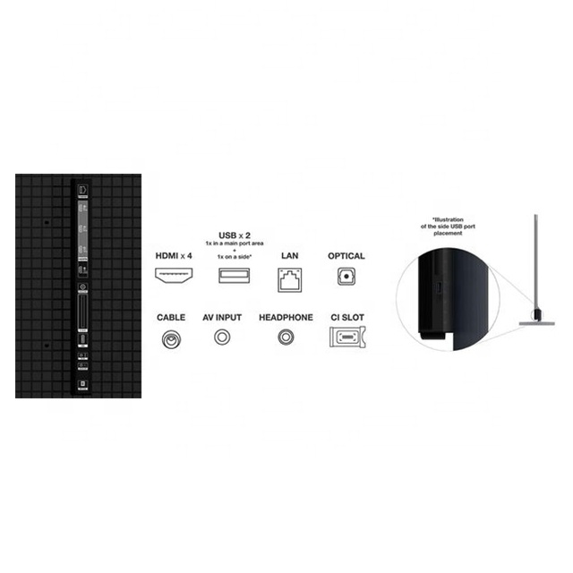 100 Inch 8K UHD Mini LED Smart - Home Cinema Tv Screen ulasan dan harga