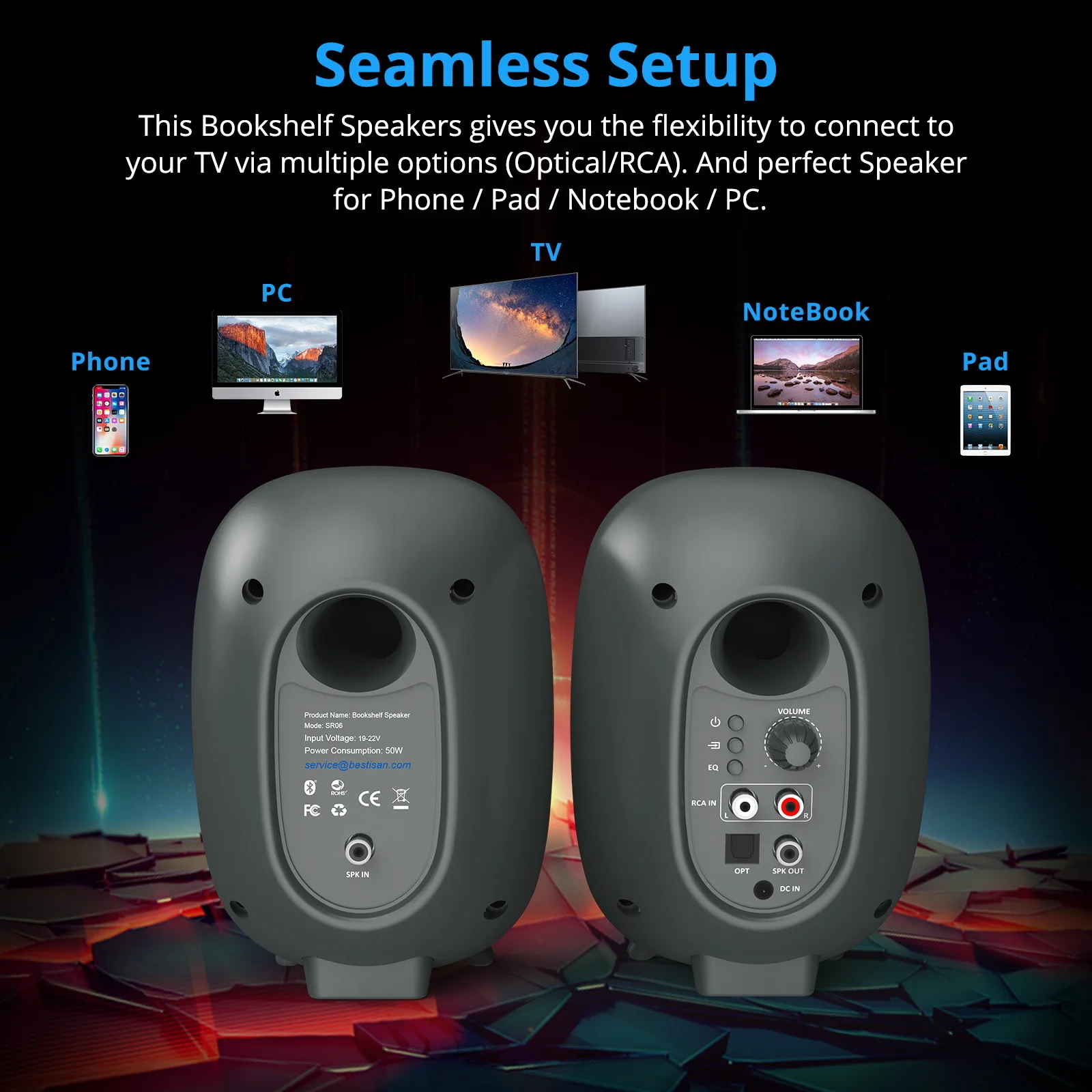Bestisan SR06 80W Gaming Bluet - Home Cinema With Wireless Rear Speakers ulasan dan harga