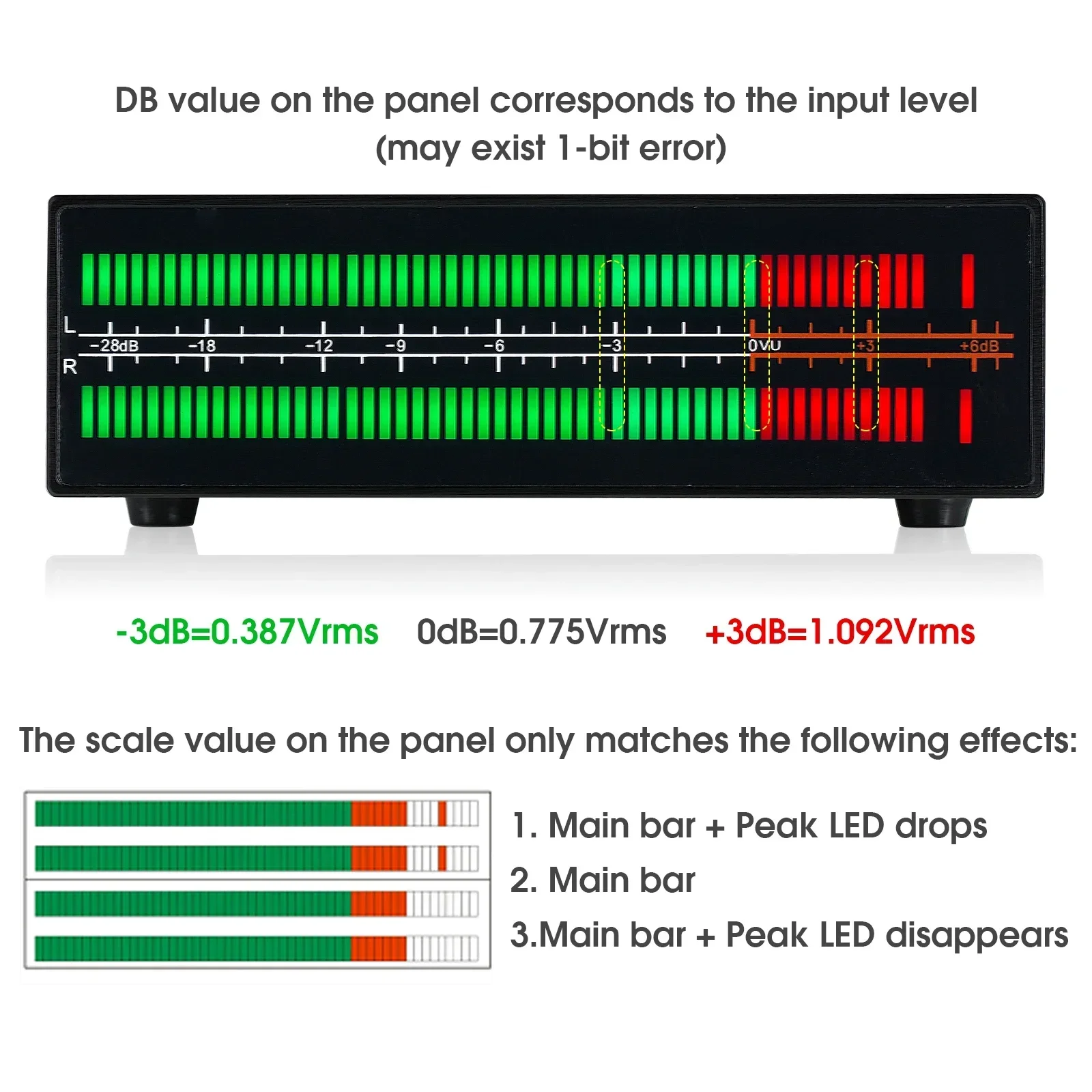 Douk Audio Dual Channel LED So - Home Cinema Receiver ulasan dan harga