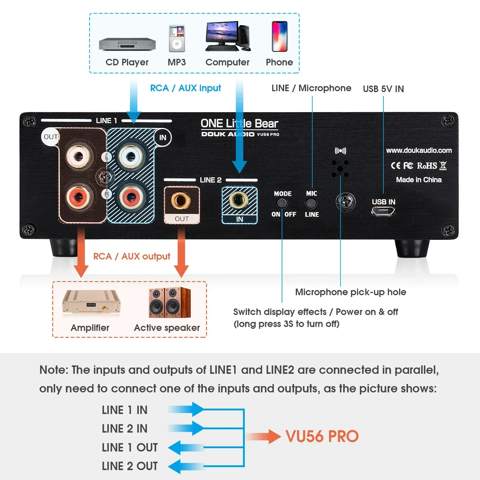 Douk Audio Dual Channel LED So - Home Cinema Receiver ulasan dan harga