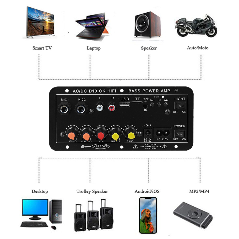 D10 Digital Bluetooth Amplifie - Home Cinema Heos ulasan dan harga