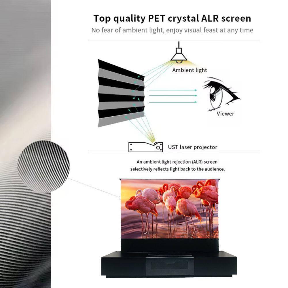 New Beauty Trends 120 Inch 4K  - Home Cinema Tv Screen ulasan dan harga