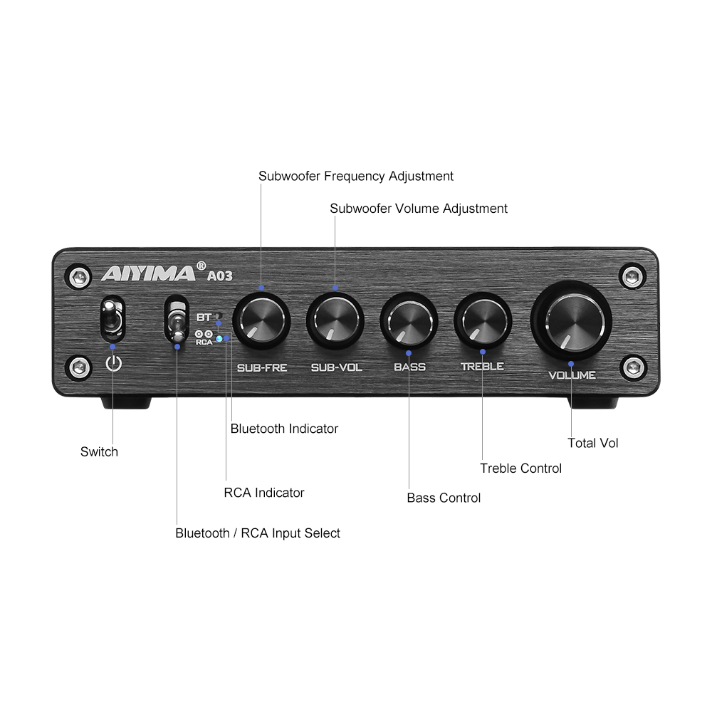 AIYIMA A03 TPA3116 Amplificado - Home Cinema Receiver ulasan dan harga