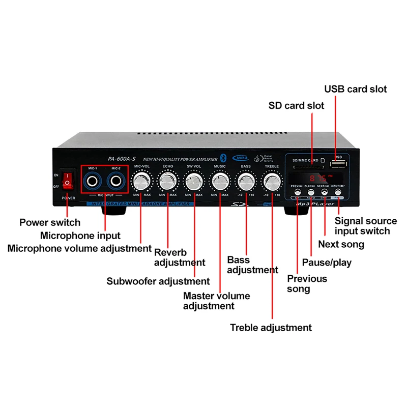 High Power Professional Hifi B - Home Cinema Receiver ulasan dan harga