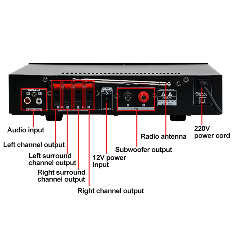 High Power Professional Hifi B - Home Cinema Receiver ulasan dan harga