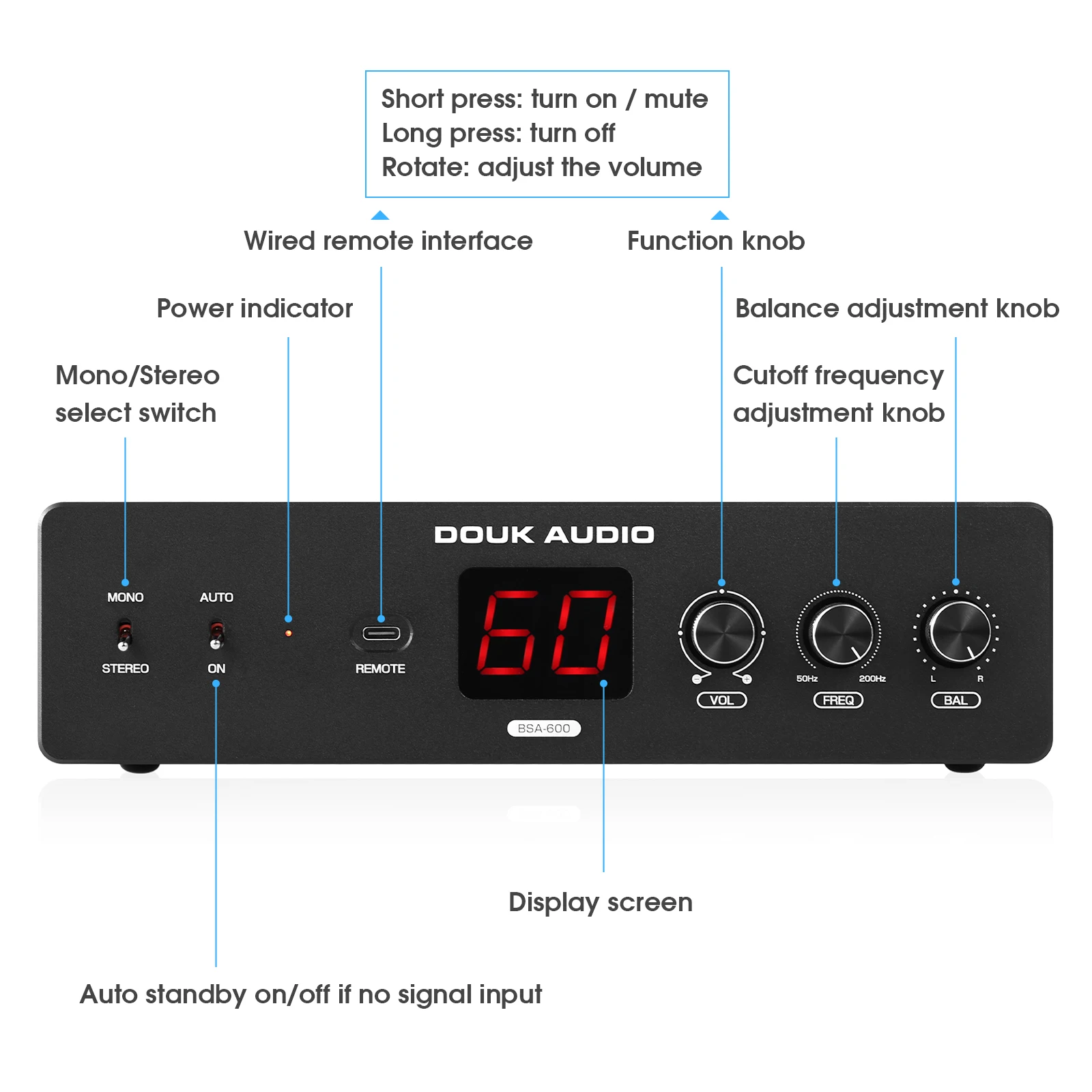 Nobsound BSA-600 230W Bridge S - Home Cinema Receiver ulasan dan harga