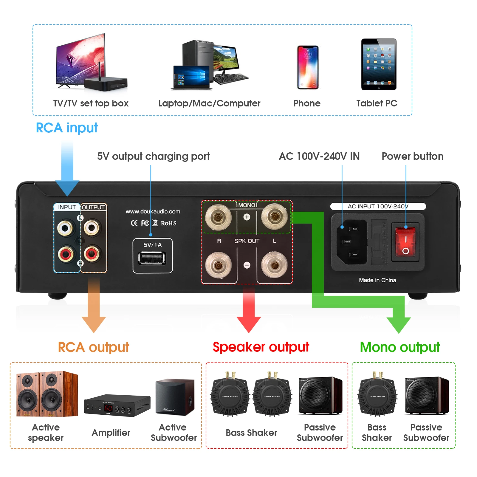 Nobsound BSA-600 230W Bridge S - Home Cinema Receiver ulasan dan harga