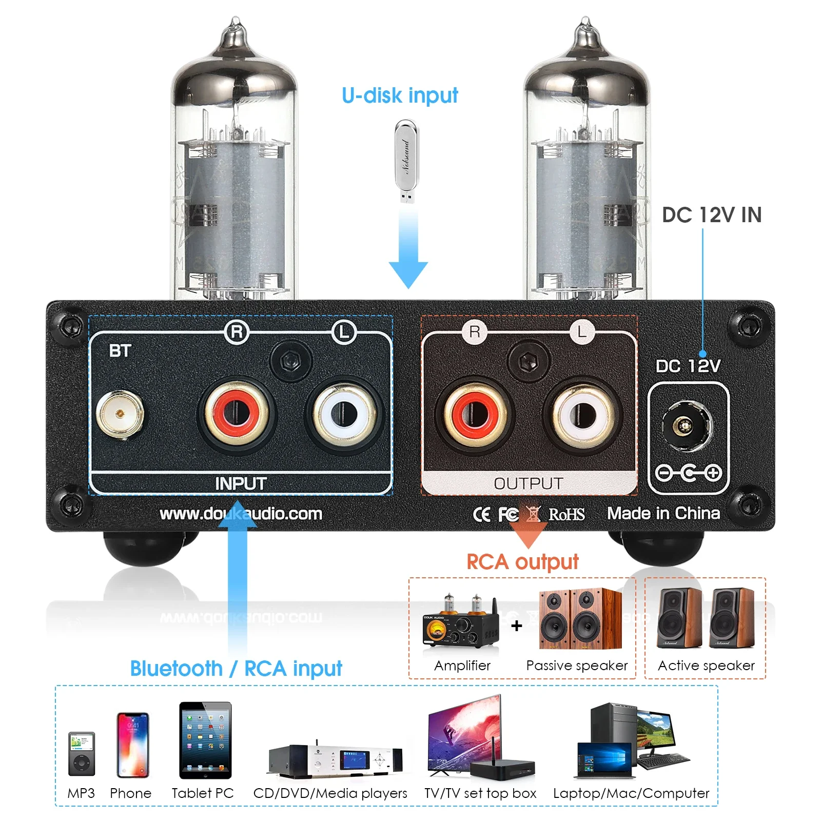 Douk Audio HiFi Bluetooth 5.0  - Home Cinema Receiver ulasan dan harga