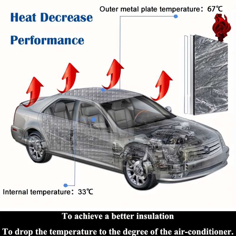 Car Bonnet Soundproofing Mute  - Acoustic Foam Panel ulasan dan harga