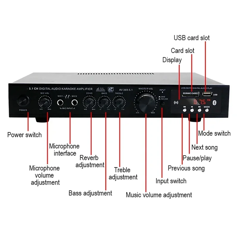 AV-369BT Bluetooth 5.1 Sound S - Home Cinema Receiver ulasan dan harga