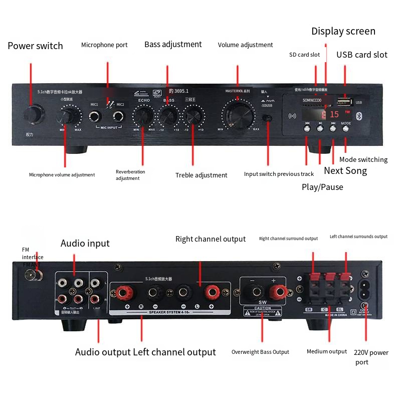Positive 5.1 channel overweigh - Home Cinema Receiver ulasan dan harga