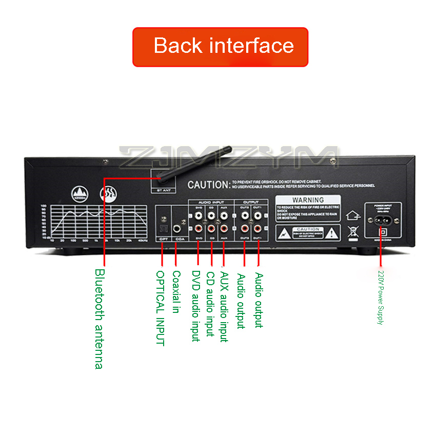 EQ8000 Equalizer Bluetooth 5.3 - Home Cinema Receiver ulasan dan harga